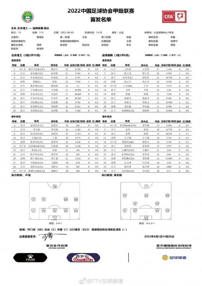 TA：28岁马夏尔明夏自由身离队！